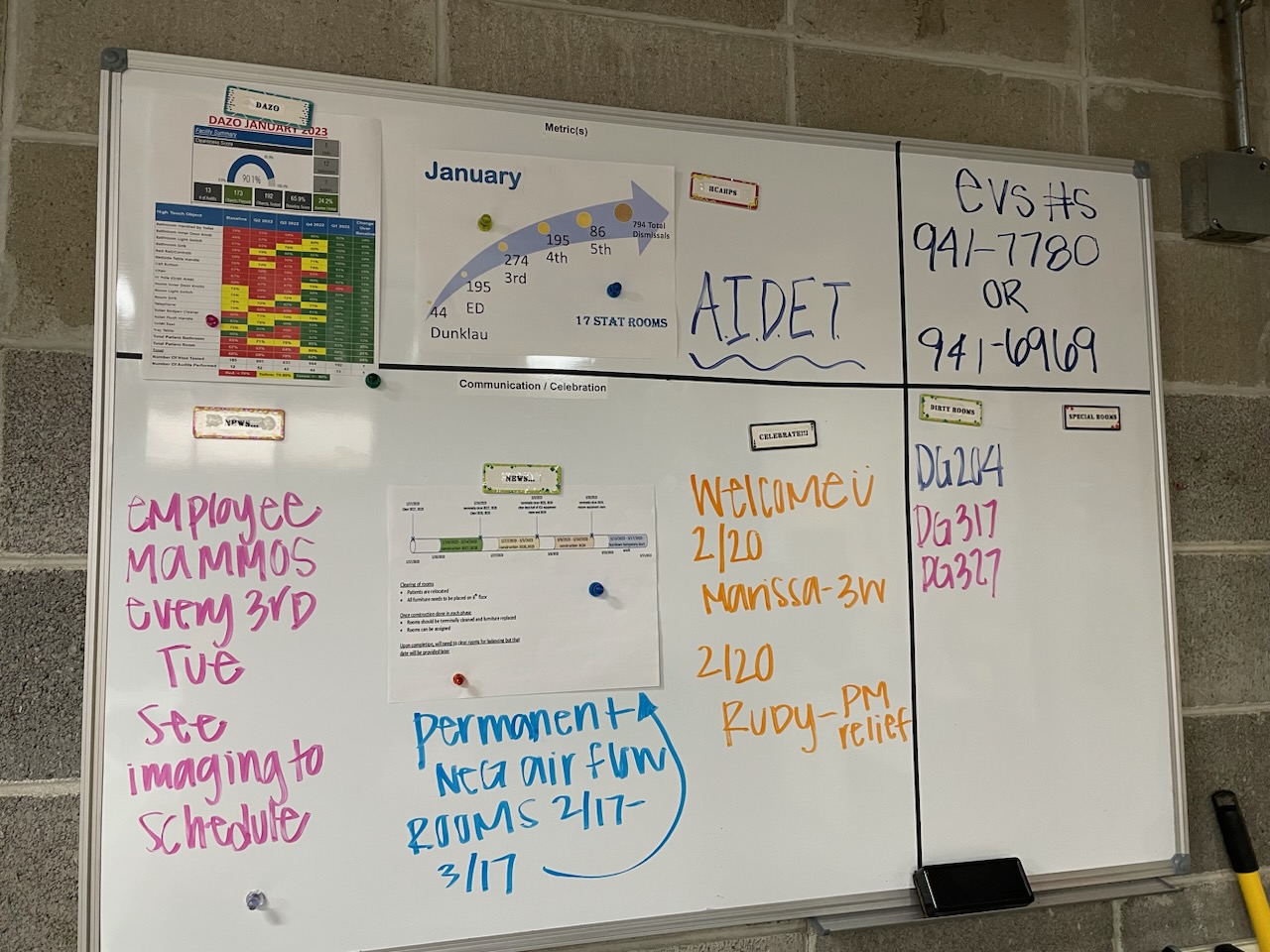 Methodist Fremont Health EVS DVM board