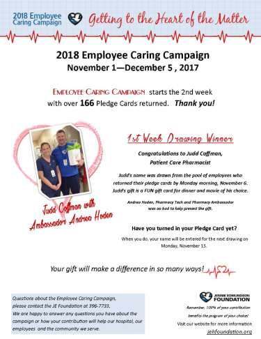 Image for post: Methodist Jennie Edmundson Employee Caring Campaign: Congratulations to Prize Drawing Winner Judd Coffman