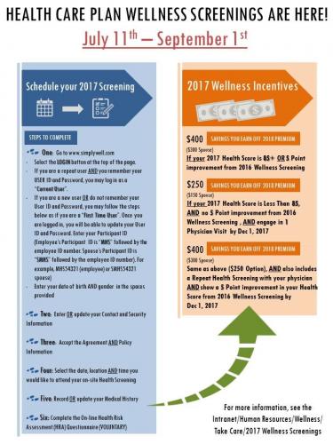 Image for post: Attention, MHS & MJE Health Care Plan Participants:  Wellness Screenings Start July 11 -- Schedule Now Online